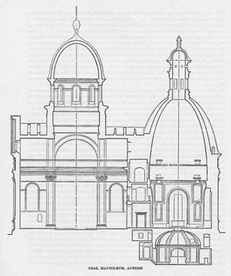 Sezione della chiesa di S. Caterina e del mausoleo di Graz, progetto di Pietro de Pomis, 1614
